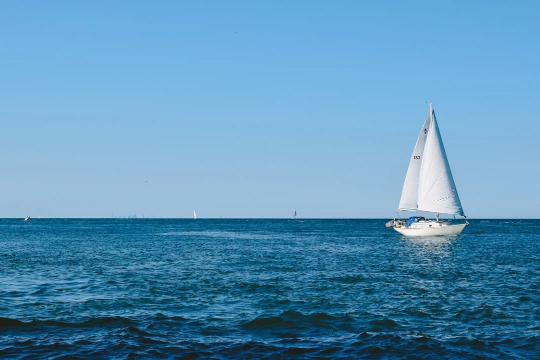 Sail Size Calculator Guide: Main, Jib & Genoa Fit